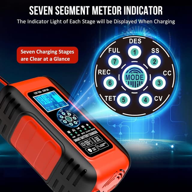 Detalle de Husgw 10Amp Car Battery Charger 12V/24V (7-Stage) Smart Maintainer & Pulse Repair