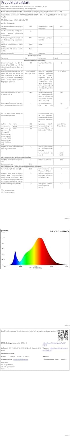 Thumbnail 7 de NIBSHOOM Plafón LED de Techo 18W IP44 para Dormitorio