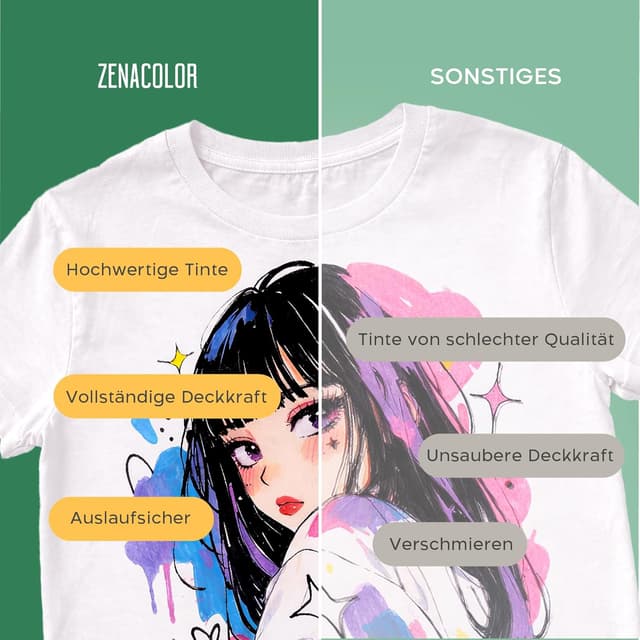 Thumbnail 6 de 40 Textilstifte Waschmaschinenfest 🎨