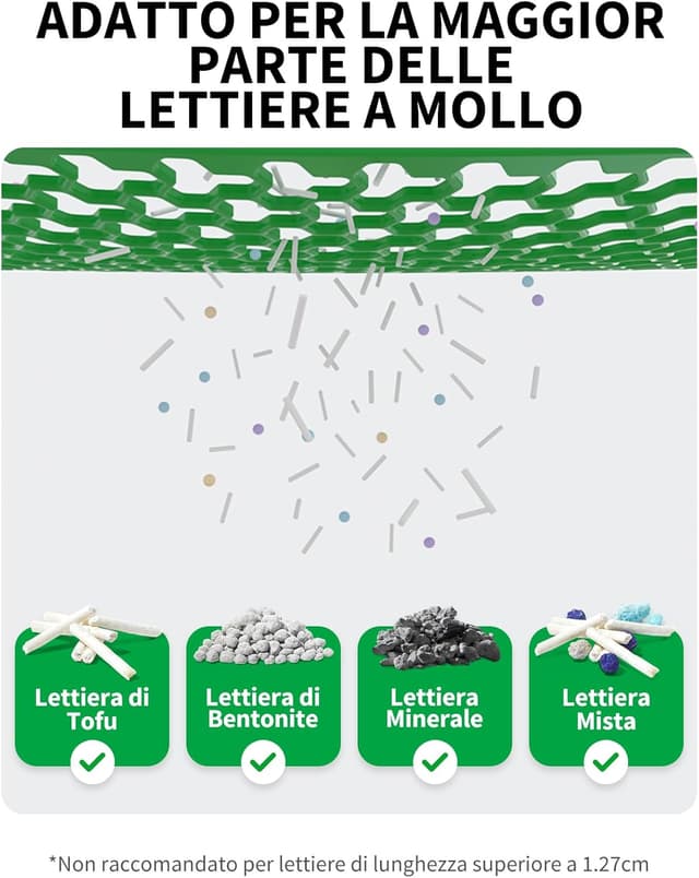 Thumbnail 6 de PETKIT Pura Max 2 Lettiera Autopulente 76 L