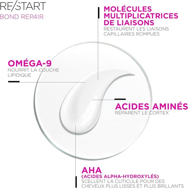 Detalle de Soin 2-en-1 Pré-Shampoing & Soin Sans Rinçage RE/START Bond Repair (150 ml)