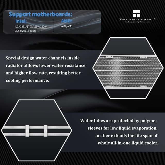 Thumbnail 2 de Thermalright Wonder Vision 360 Turbo 2400×1080 CPU cooler