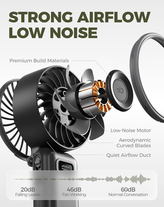 Detalle de Diveblues Turbo Fan 12 hours USB-C portable