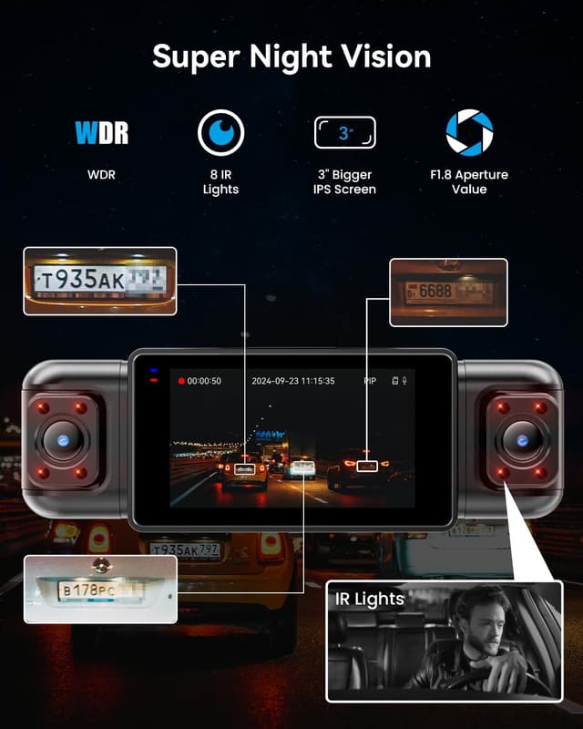 Thumbnail 3 de IIWEY N5 4-Channel Dash Cam ⚙