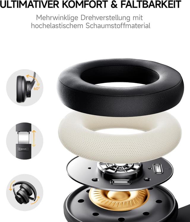 Thumbnail 4 de Picun B8 Bluetooth-Kopfhörer 120 Stunden