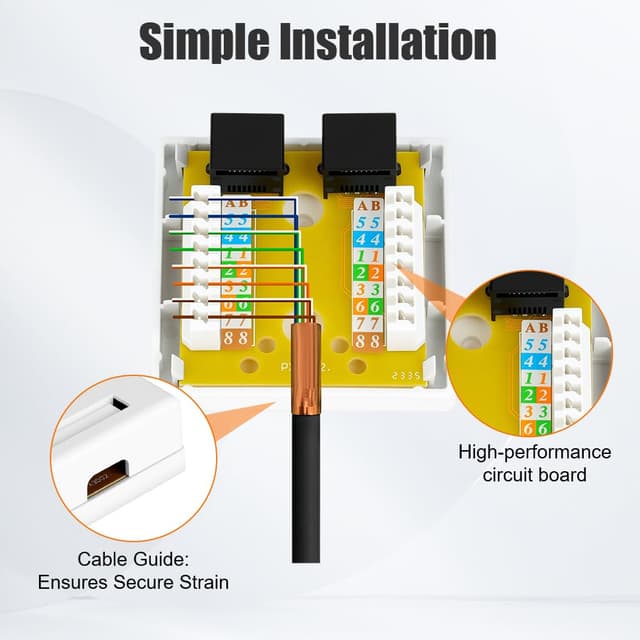 Thumbnail 3 de AOOSU Prise Réseau CAT 6A 2x RJ45 Blindé