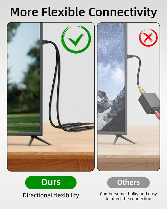 Thumbnail 3 de RIIEYOCA 1 in 2 out Optical Splitter