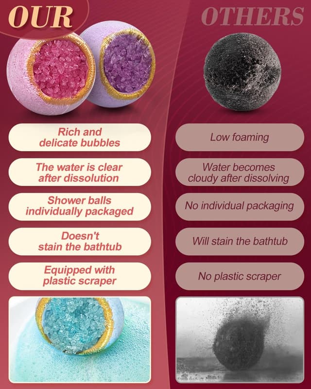 Thumbnail 6 de Luxury Crystal Bath Bombs Gift Set for Women – 12 moisturising bath bombs with 4 scents