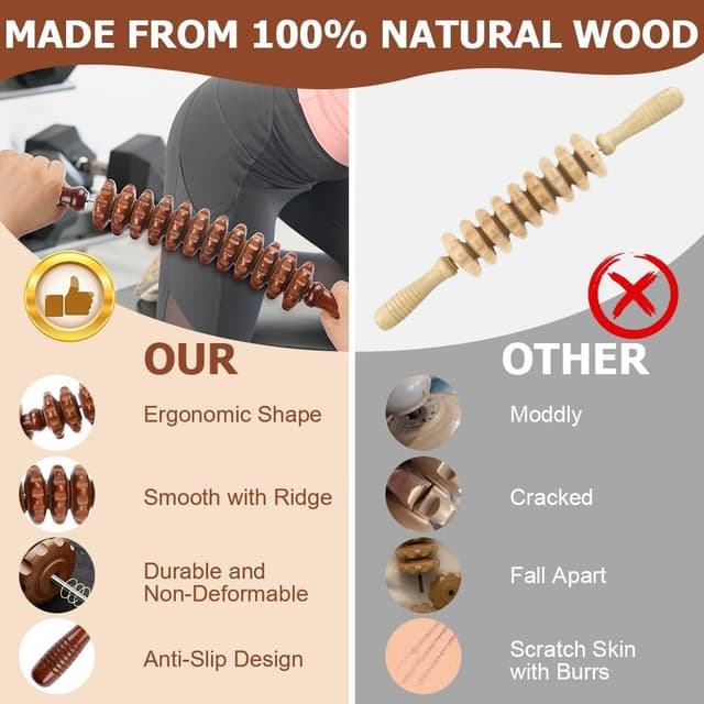 Thumbnail 5 de ACWOO Accessories Rullo Massaggiatore 40 cm