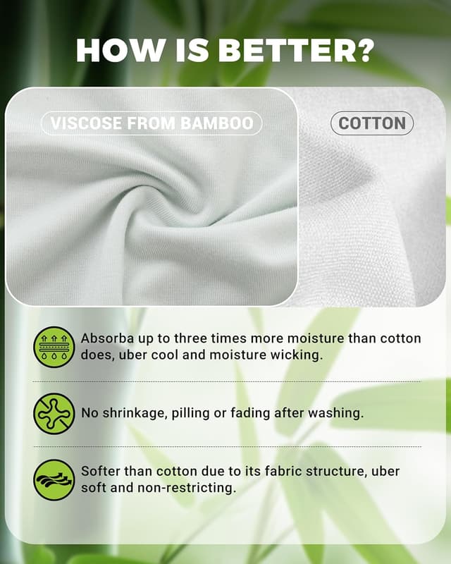 Detalle 2 de Bamboo Cool Women's Moisture-Wicking Underwear, 5-Pack