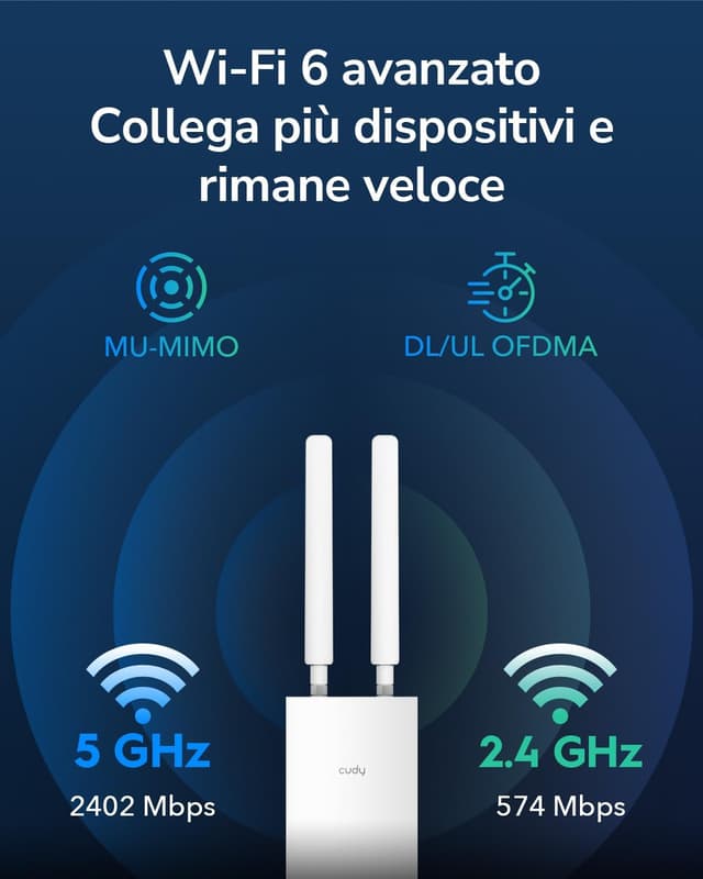 Thumbnail 2 de Cudy AP AX3000 outdoor 3000 Mbps