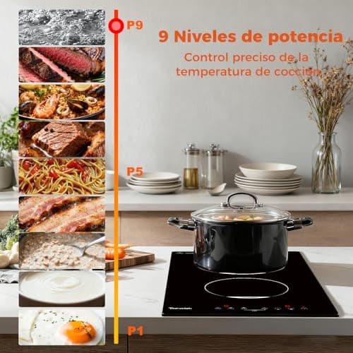 Detalle de Topwish placa vitrocerámica 2 fuegos encastrable de 30 cm (3000 W) con control táctil, temporizador y seguridad