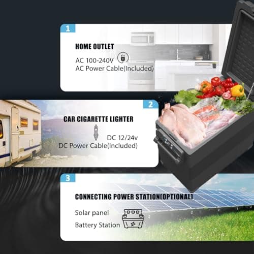 Detalle 2 de Alpicool NCF55 Frigorifero portatile 55 L, da -20°C a 20°C