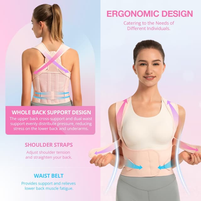 Thumbnail 3 de SHAPERKY Posture Corrector for Women