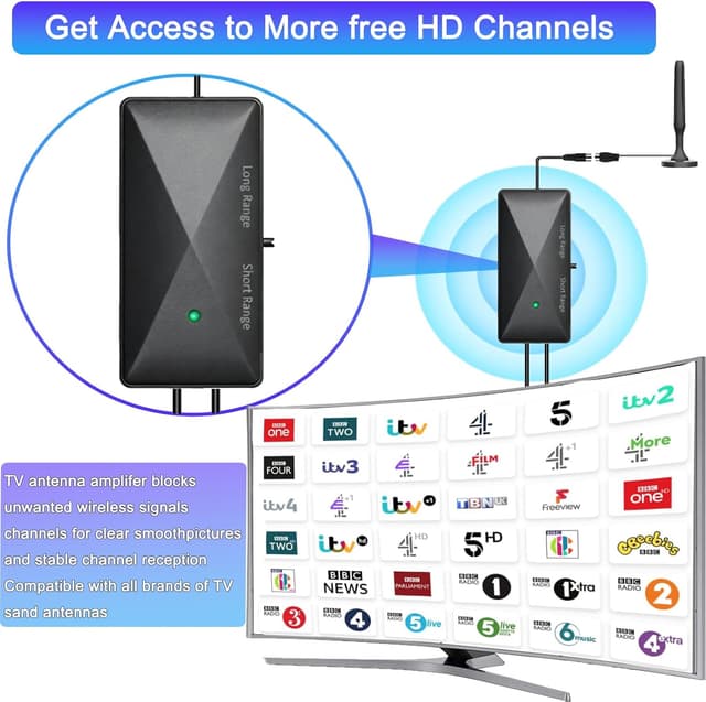 Detalle de TV aerial amplifier 25 dB signal booster