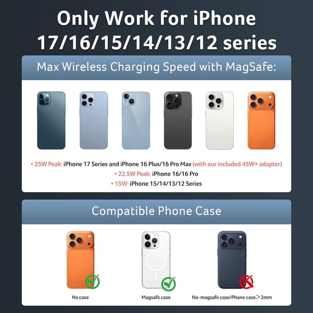 Thumbnail 1 de Acer Qi2.2 25W MagSafe Car Mount Charger