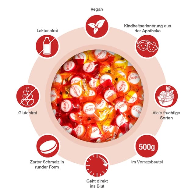 Detalle 2 de Fruchtmischung 500 g von intact