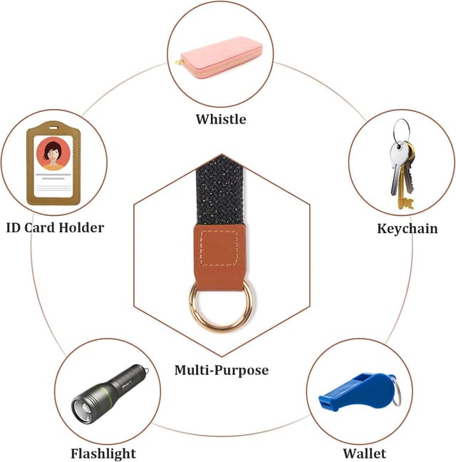 Thumbnail 5 de Vicloon Lanière de Poignet 17 cm