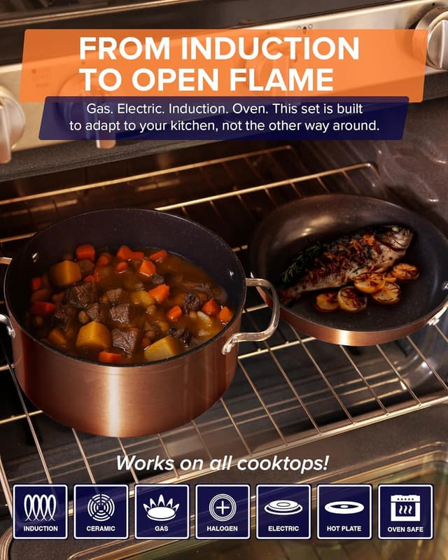 Detalle de Nuwave Healthy G11 Non Stick Pots and Pans Set (G11-Pots and Pans) with Glass Lids, Copper