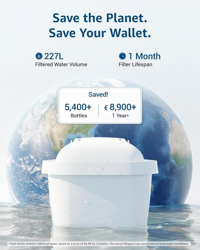 Thumbnail 5 de Maxblue Wasserfilter-Ersatz für Brita Maxtra+ / Maxtra Pro All-in-1 – kompatibel mit Marella Kanne, TÜV SÜD & NSF