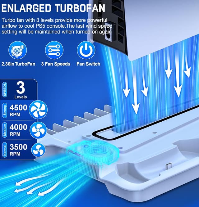 Detalle 2 de HEYLICOOL PS5/PS5 Pro/PS5 Slim Stand Accessories with 3-Level Cooling Fan, Dual Controller Charging & USB Hubs (13 game storage)