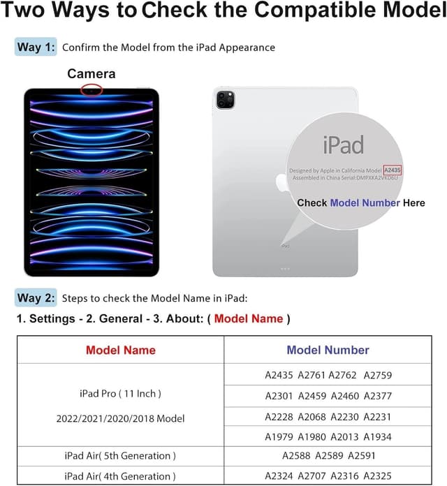 Detalle 2 de SPARIN Panzer Schutzglas für iPad Pro 11 Zoll (2022/2021/2020) & iPad Air 5/4 – 9H, kratzfest, 3er-Set