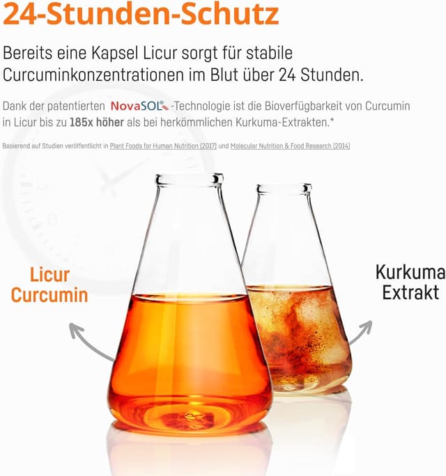 Detalle de Kurkuma Kapseln Hochdosiert Mizellen Curcumin NovaSOL – Licur Max (60 vegane Kapseln)