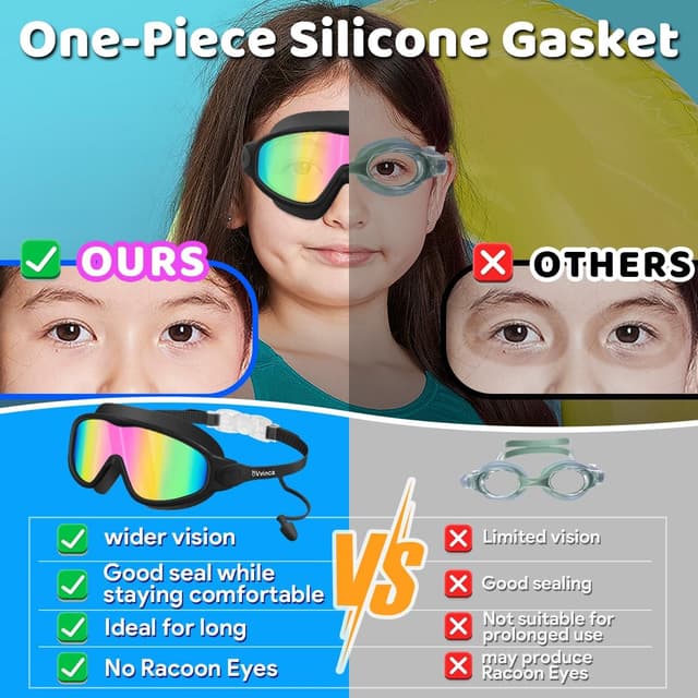 Detalle de Vvinca Kids Swimming Goggles (2 Pack) with Earplugs, Nose Clip & Anti-Fog UV Protection for Age 3–15