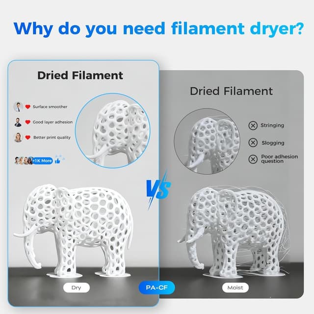Detalle de Creality Space Pi X4 Filament-Trocknungsbox für 4 Spulen (bis 75 °C), geeignet für PLA/PETG
