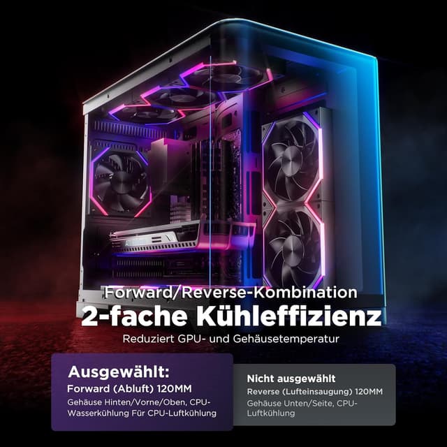 Detalle 2 de AsiaHorse Nyota RGB Gehäuselüfter 120 mm (3er-Set) – ARGB 5V 3-Pin & PWM 12V 4-Pin