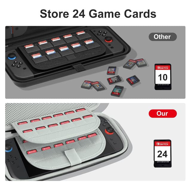 Detalle de CoBak Large Capacity Carrying Case for Nintendo Switch 2 (2025) 3-in-1 Accessories Bundle