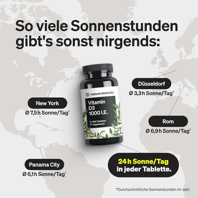 Thumbnail 1 de natural elements Vitamin D3 1000 IE – 365 Tabletten im Jahresvorrat