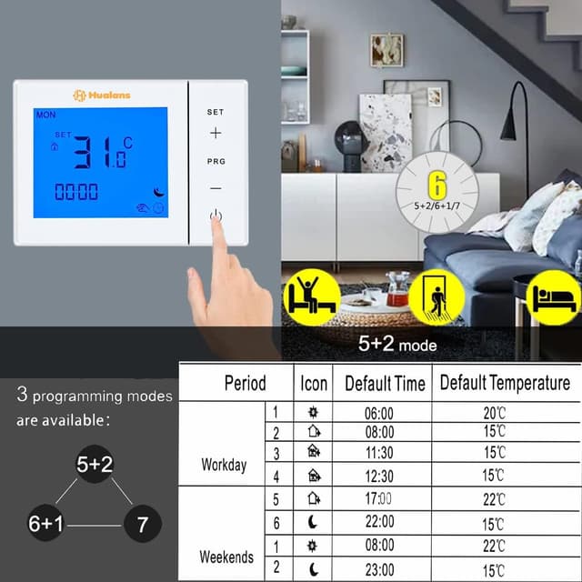 Thumbnail 5 de Termostato digitale da parete per caldaia a gas, 2 fili