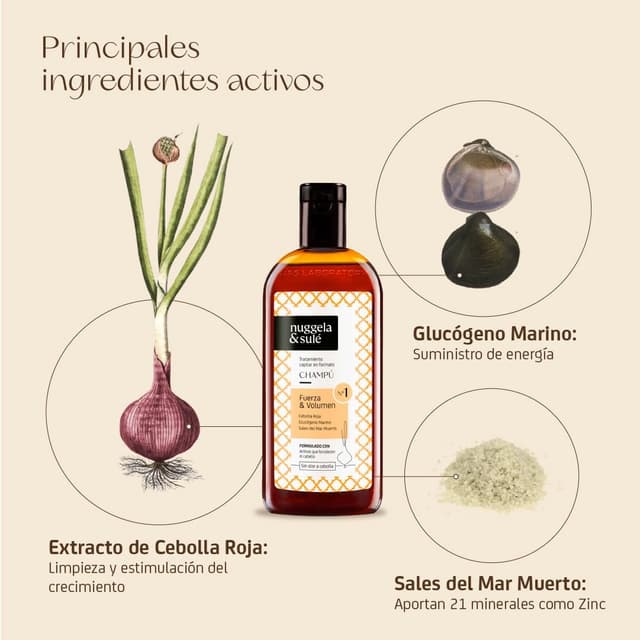 Thumbnail 6 de Nuggela & Sulé MEN Forza & Volume 250 ml + 100 ml