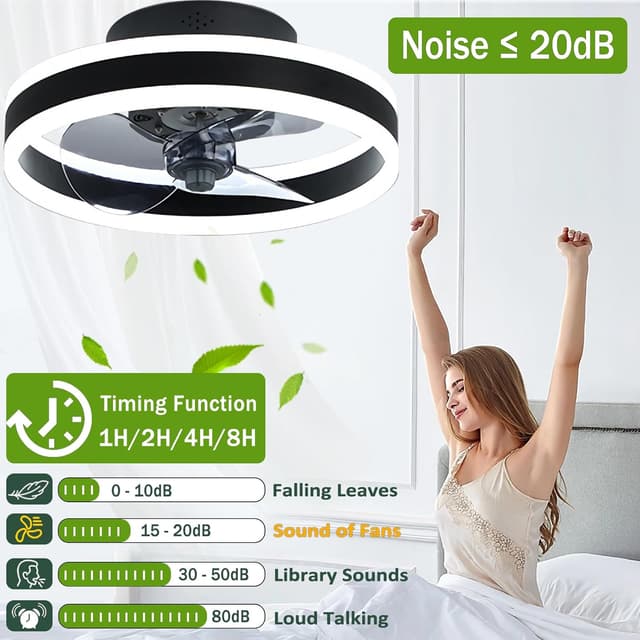 Detalle 2 de LED Ceiling Fan with Lights (Reversible) and Remote, 6 Speeds, 40CM – Gold