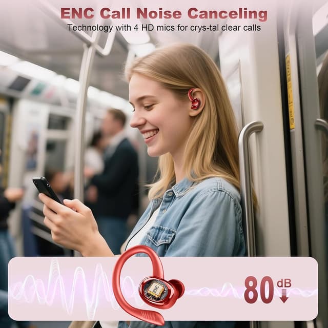 Detalle de Bluetooth 5.4 Sport-Kopfhörer (In-Ear) mit Ohrhaken, IPX7, 6D Stereo und 4× ENC-Mikrofonen