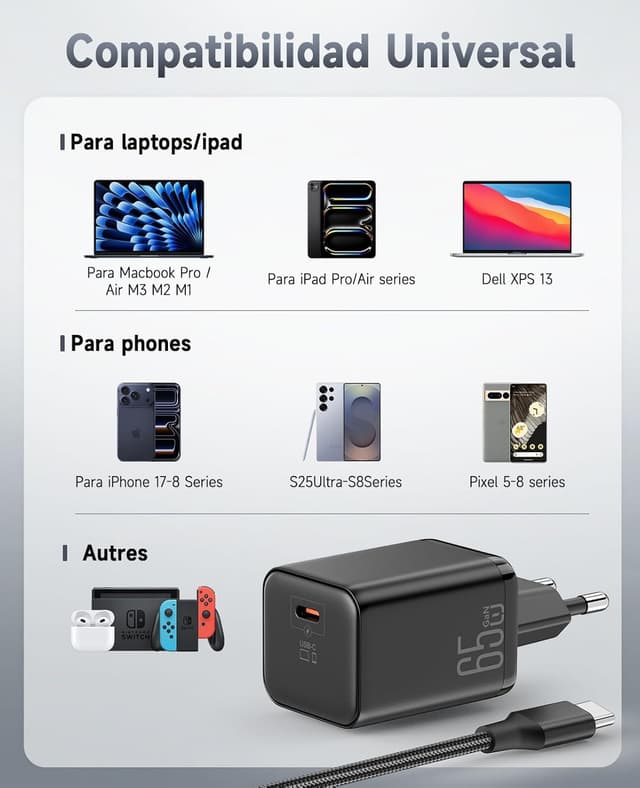 Thumbnail 6 de ViSSKO cargador de 65W para MacBook Air con USB-C PD 3.0 y GaN II (cable trenzado USB-C de 2 m)