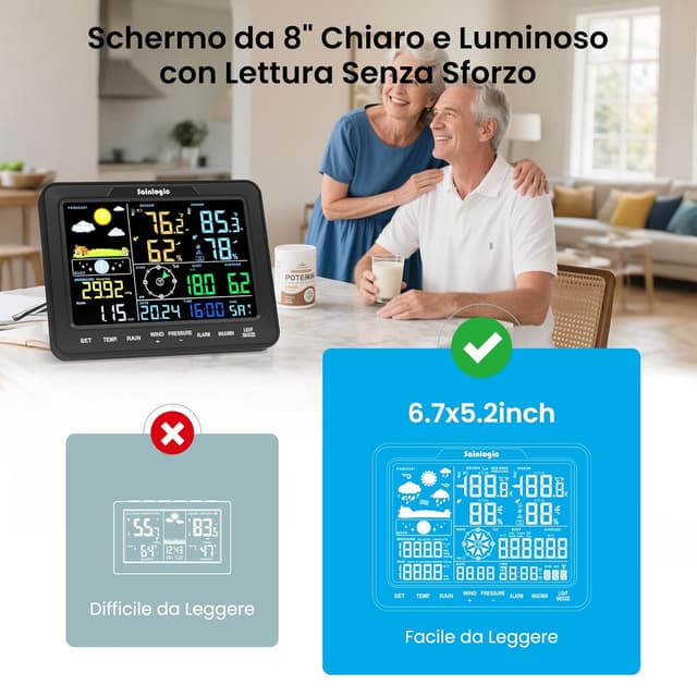 Thumbnail 3 de Sainlogic Stazione Meteorologica 8,15" 📡
