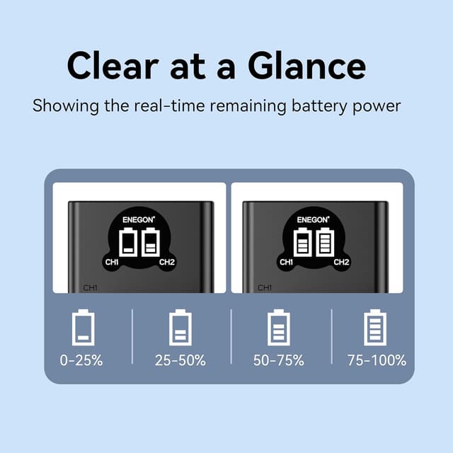 Thumbnail 4 de ENEGON NP-BX1 Kit Batteria 1300mAh