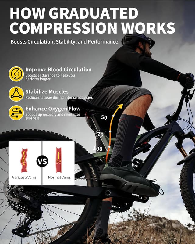 Detalle de CAMBIVO Running Socks for Men and Women (2 Pairs) – 10–15 mmHg Compression Crew Socks with Arch Support & Moisture Wicking