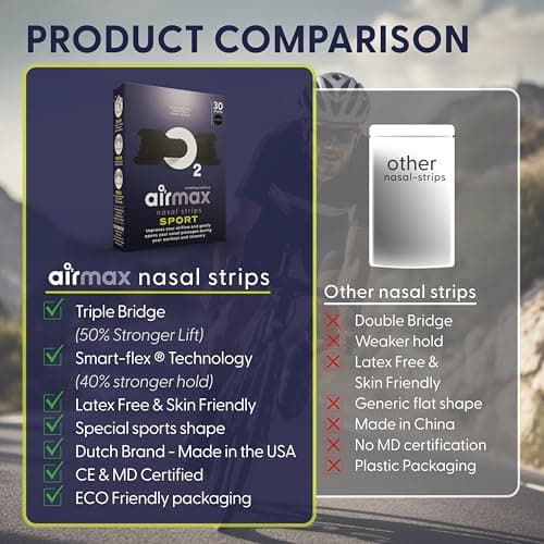 Thumbnail 4 de Air Max Bandelettes nasales 30 pièces ⚙