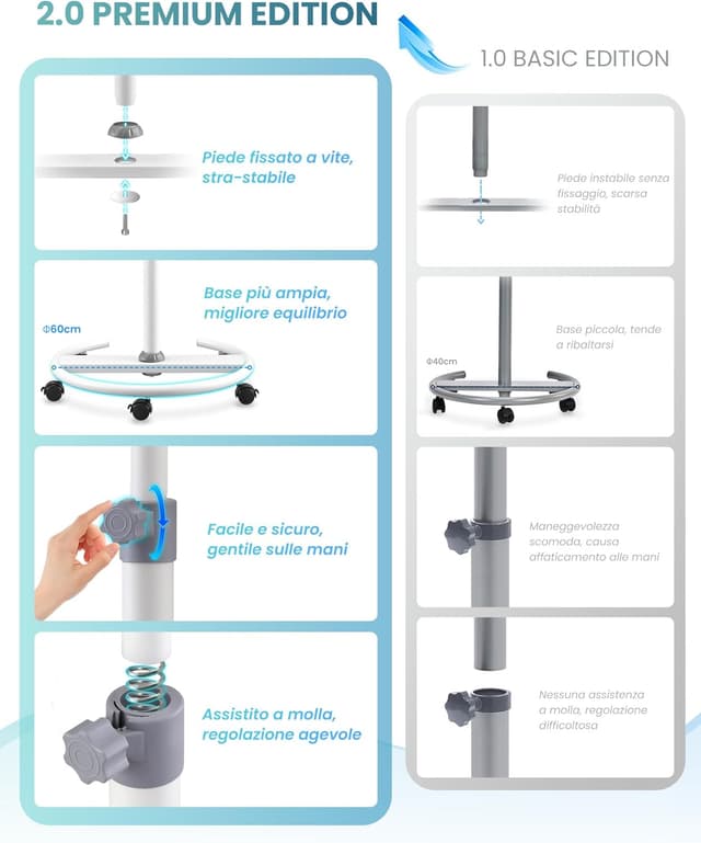 Detalle 2 de MAKELLO Lavagna Magnetica Mobile 100x65 cm con altezza regolabile e cavalletto