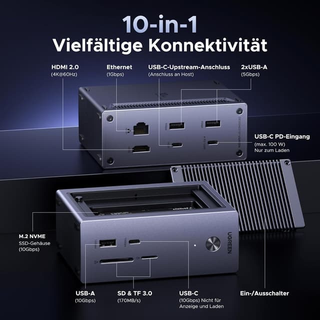 Detalle 2 de UGREEN Revodok Pro Dockingstation M.2 NVMe