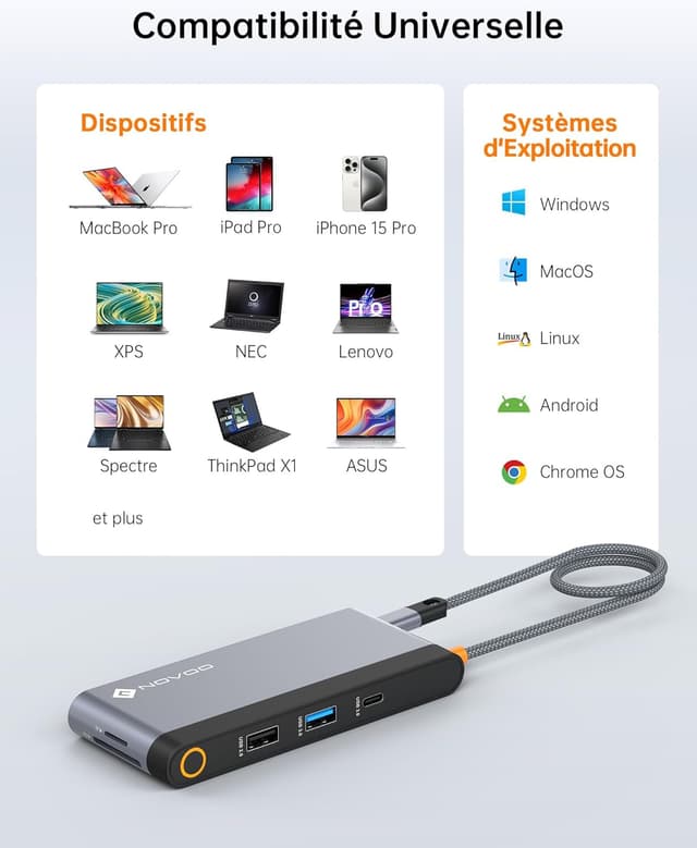 Thumbnail 6 de Docking station NOVOO 10 en 1