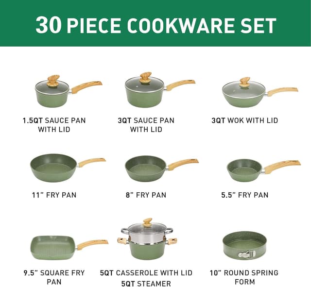 Detalle de Kitchen Academy Topfset 30-teiliges Induktions-Kochgeschirr mit Glasdeckeln und Granitbeschichtung (Grün), inkl. Pfannen & Töpfe
