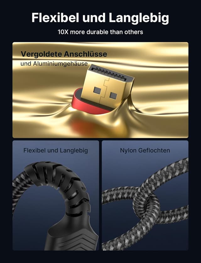 Detalle 2 de JSAUX DisplayPort Kabel 1.4 (8K, bis 32,4 Gbps) 4,5 m – für 4K@144 Hz/120 Hz und 2K bis 240 Hz