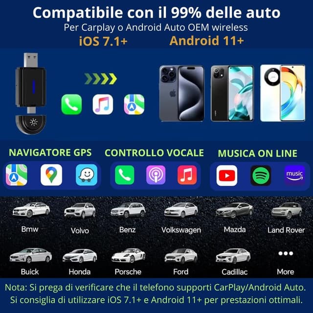 Detalle 2 de soleilx Adattatore Carplay Android Auto 5.8 GHz