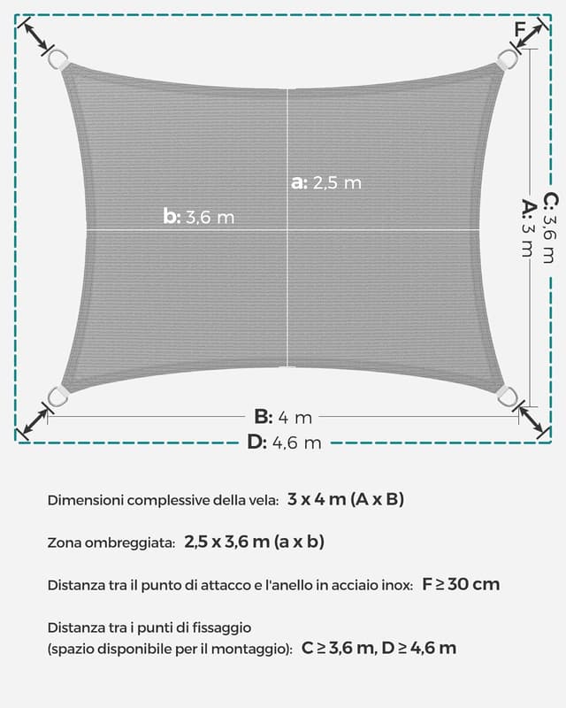 Detalle de SONGMICS Vela Parasole 3 x 4 m in HDPE GSS34QY, grigio chiaro