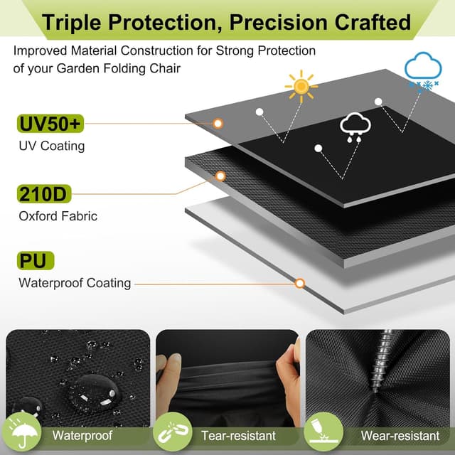 Detalle 2 de Ezilif waterproof chair covers 70 x 110cm