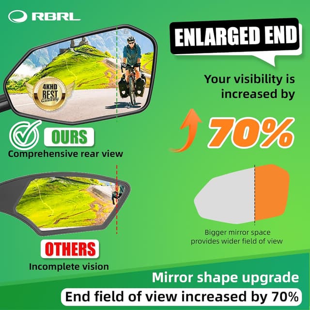 Detalle de RBRL Bike Mirror for Ebike, Aluminium Alloy Handlebar Mount Rear View (Right) – Anti-shake, Foldable HD Glass